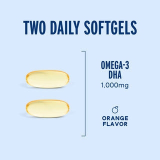 Two yellow softgels with "Brain Fuel*, Omega-3 DHA 1,000mg, brain health, orange flavor" on light blue background.
