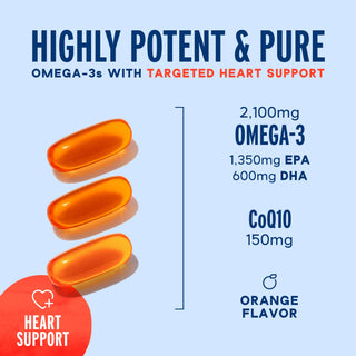 Take three Omega-3 2100 with CoQ10 orange softgels for 2,100mg Omega-3, 150mg CoQ10, and heart health support.