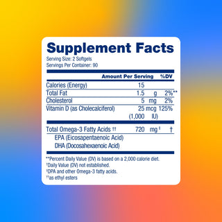 Everyday Omega Minis: Supplement Facts show calories, fat, cholesterol, Omega-3 & Vitamin D3 on blue-orange background.