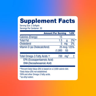 Everyday Omega Minis: 1.5g fat, 5mg cholesterol, 720mg Omega-3s, Vitamin D3 per 2 softgels for daily wellness.