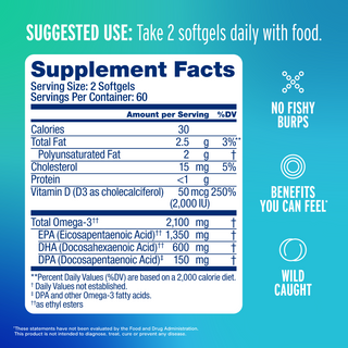 Omega-3 2100 MG with Vitamin D3: supplement facts, usage, benefit icons, on a blue ocean-themed background.