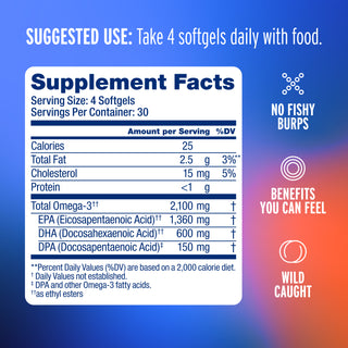 Supplement facts for Omega-3 2100 Minis—wild caught, fish-burp-free, noticeable benefits—on a blue background.