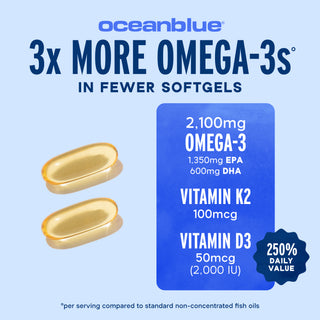 Two golden softgels beside text highlighting Omega-3 2100 MG with Vitamin K2 & D3 supplements.