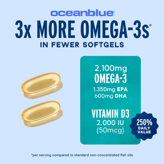 Two golden Omega-3 2100 with Vitamin D3 softgels next to a box on a blue background.