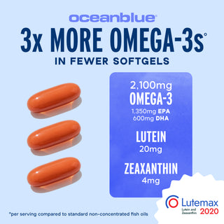 Three orange softgels showcase Omega-3, lutein & zeaxanthin per serving from Omega-3 2100 with Lutein & Zeaxanthin.