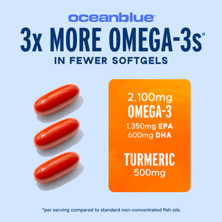 Three red softgels by a box of Omega-3 2100 with Turmeric for joint support, shown on a blue background.