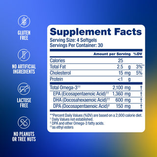 Certainly! Here is an example of accessible alt text for your image, meeting your criteria: Alt Text: Omega-3 2100 Minis softgels bottle displayed with information icons showing serving size, high omega-3 content per serving, and labels indicating gluten free and lactose free dietary features. This description is unique (references the specific product and key label features), concise, distinguishes it from other possible supplement images, and is clear for a blind or low vision user.