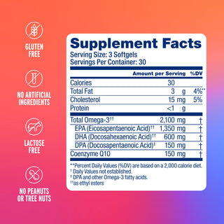 Supplement facts for Omega-3 2100 MG with CoQ10—heart health support; free from gluten, lactose, peanuts, nuts & artificial ingredients.