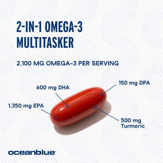 The image features a red capsule containing 1,350 mg EPA, 600 mg DHA, 150 mg DPA, and 500 mg Meriva® Turmeric. Titled Omega-3 2100 MG with Turmeric, it highlights OMEGA-3 per serving. OceanBlue, LLC branding is prominently showcased at the bottom.