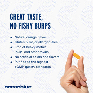 A hand holds a yellow capsule against a dotted blue background, promoting Omega-3 2100 MG with CoQ10. Benefits include natural orange flavor, gluten-free, toxin-free, and no artificial colors. It supports heart health following cGMP standards. Brand OceanBlue is at the bottom.