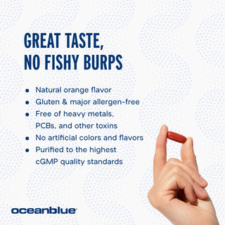 A hand holds a red capsule against a white background with blue polka dots. Features: allergen-free, natural orange flavor, high purity standards with Omega-3 benefits, no toxins or artificial ingredients. OceanBlue logo is at the bottom. Product: Omega-3 2100 MG with Turmeric by OceanBlue, LLC.