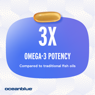 A yellow capsule sits atop a blue gradient background with the text 3X Omega-3 Potency Compared to traditional fish oils, enriched with Vitamin D3, while OceanBlue, LLC appears in the bottom left.