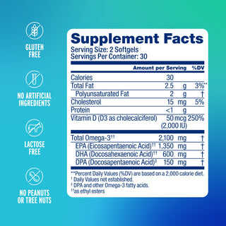 Omega-3 2100 MG with Vitamin D3 softgels label shows calories, fat, vitamin D3, omega-3s & allergen-free icons on blue.