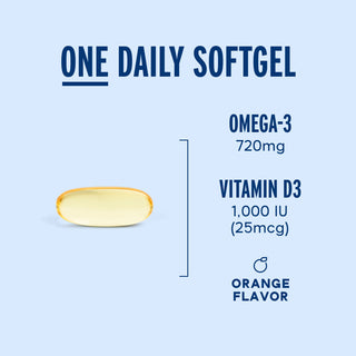 Everyday Omega: 1 softgel with 720mg Omega-3, 1,000 IU Vitamin D3 (25mcg), orange flavor for immune support.