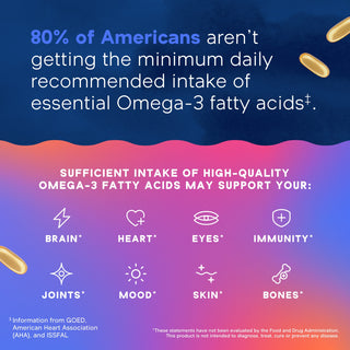 Infographic on Mood Food* highlighting Omega-3 EPA benefits for brain health and mood, with icons on a blue-purple gradient.