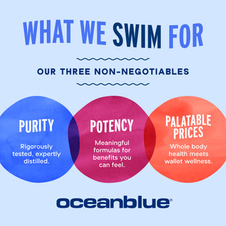 Infographic: Three circles—Purity, Potency, Palatable Prices; featuring Omega-3 2100 with Turmeric and quality benefits.